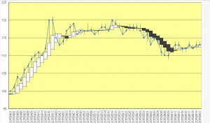 ロシア株式指数上場投信　1324